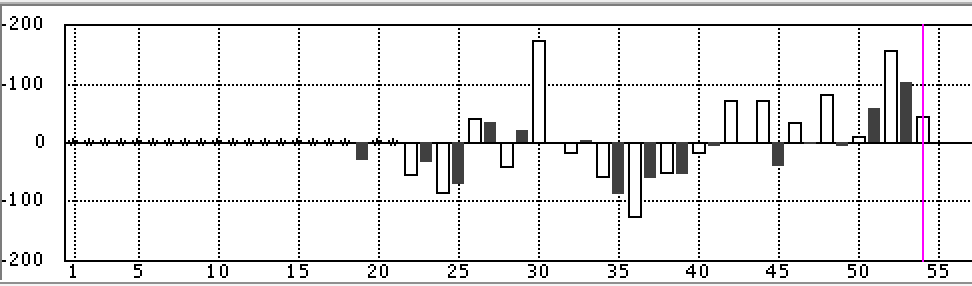 f:id:kisokoji:20180201180803p:plain:w400