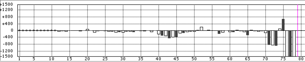 f:id:kisokoji:20180201220953p:plain:w400