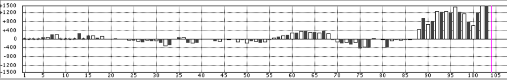 f:id:kisokoji:20180201225755p:plain:w600
