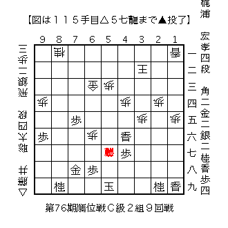 f:id:kisokoji:20180201231234g:plain