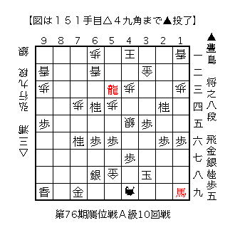 f:id:kisokoji:20180202062441g:plain:w300