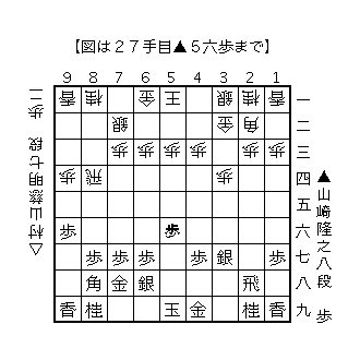 f:id:kisokoji:20180202120135g:plain