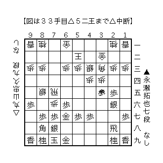 f:id:kisokoji:20180202181211g:plain:w300 f:id:kisokoji:20180202181211g:plain:w300