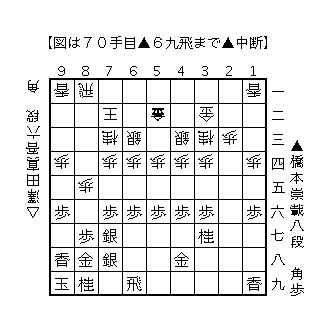 f:id:kisokoji:20180202182024g:plain:w300 f:id:kisokoji:20180202182024g:plain:w300