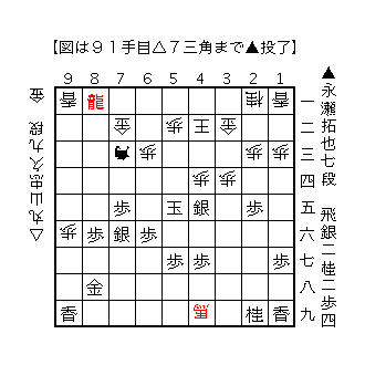 f:id:kisokoji:20180203003746g:plain:w300