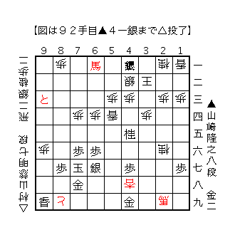 f:id:kisokoji:20180203004642g:plain:w300