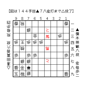 f:id:kisokoji:20180203010030g:plain:w300