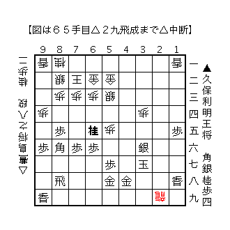 f:id:kisokoji:20180203180132g:plain:w300