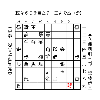 f:id:kisokoji:20180204123550g:plain:w300