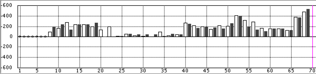 f:id:kisokoji:20180204123734p:plain:w400