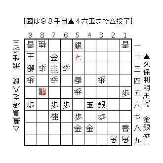 f:id:kisokoji:20180204165050g:plain:w300