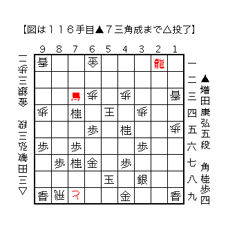 f:id:kisokoji:20180205165656g:plain:w300