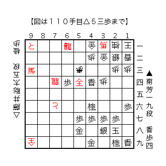 f:id:kisokoji:20180205193358g:plain:w300 f:id:kisokoji:20180205193358g:plain:w300