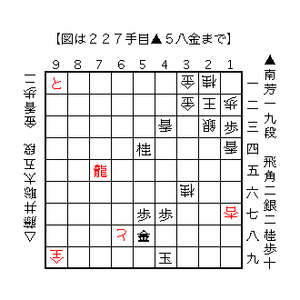 f:id:kisokoji:20180205193750g:plain:w300 f:id:kisokoji:20180205193750g:plain:w300