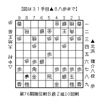 f:id:kisokoji:20180207120308g:plain:w300