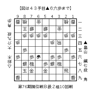 f:id:kisokoji:20180207120747g:plain:w300