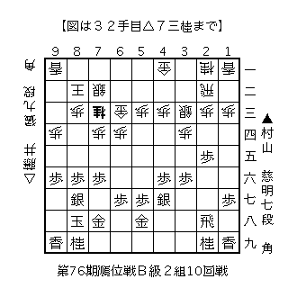 f:id:kisokoji:20180207121233g:plain:w300