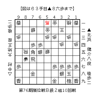 f:id:kisokoji:20180207180341g:plain:w300