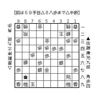 f:id:kisokoji:20180208180411g:plain:w300 f:id:kisokoji:20180208180411g:plain:w300