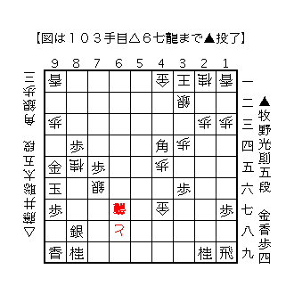 f:id:kisokoji:20180208192150g:plain:w300