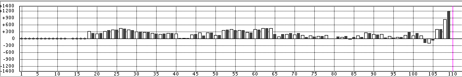 f:id:kisokoji:20180209155643p:plain:w500