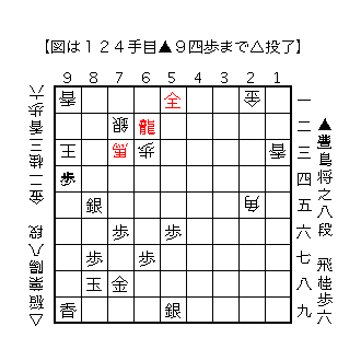 f:id:kisokoji:20180209213415g:plain:w300
