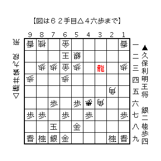 f:id:kisokoji:20180213180744g:plain:w300