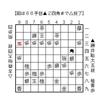 f:id:kisokoji:20180214163524g:plain:w300