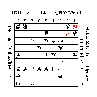 f:id:kisokoji:20180217123517g:plain:w300