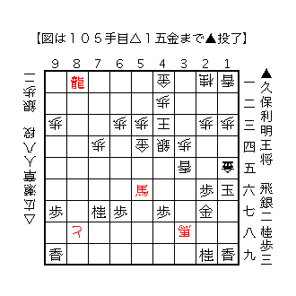 f:id:kisokoji:20180217125250g:plain:w300
