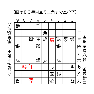 f:id:kisokoji:20180218113832g:plain:w300