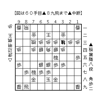 f:id:kisokoji:20180220182716g:plain:w300 f:id:kisokoji:20180220182716g:plain:w300