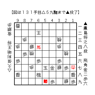 f:id:kisokoji:20180220191638g:plain:w300
