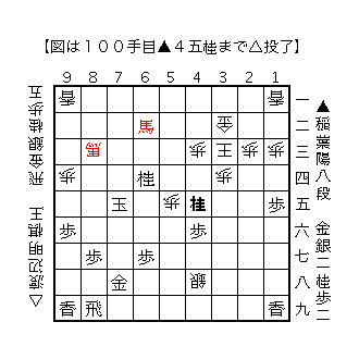 f:id:kisokoji:20180221011732g:plain:w300 f:id:kisokoji:20180221011732g:plain:w300