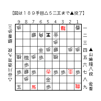 f:id:kisokoji:20180222232452g:plain:w300