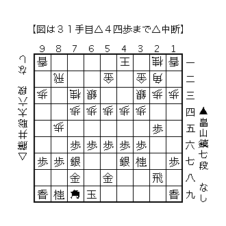 f:id:kisokoji:20180223121108g:plain:w300