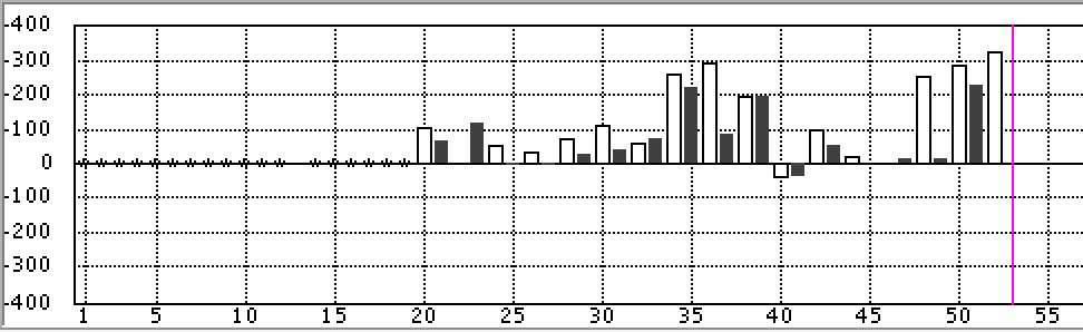 f:id:kisokoji:20180223175108p:plain:w400 f:id:kisokoji:20180223175108p:plain:w400