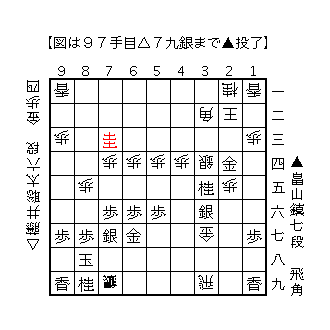 f:id:kisokoji:20180223215634g:plain:w300 f:id:kisokoji:20180223215634g:plain:w300