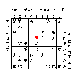 f:id:kisokoji:20180226180348g:plain:w300