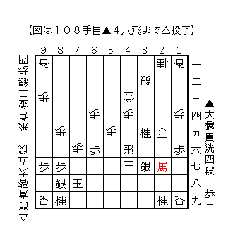 f:id:kisokoji:20180226214846g:plain:w300 f:id:kisokoji:20180226214846g:plain:w300