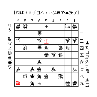 f:id:kisokoji:20180226220724g:plain:w300