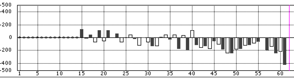 f:id:kisokoji:20180227181047p:plain:w400