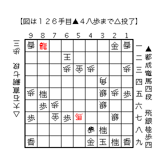 f:id:kisokoji:20180227224115g:plain:w300