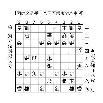 f:id:kisokoji:20180228120410g:plain:w300