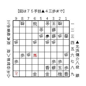 f:id:kisokoji:20180228191137g:plain:w300 f:id:kisokoji:20180228191137g:plain:w300