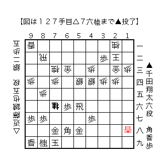 f:id:kisokoji:20180306222324g:plain:w300