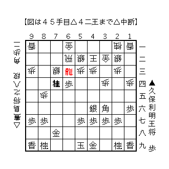 f:id:kisokoji:20180307122753g:plain:w300