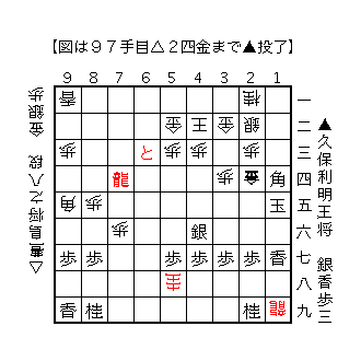 f:id:kisokoji:20180307174045g:plain:w300