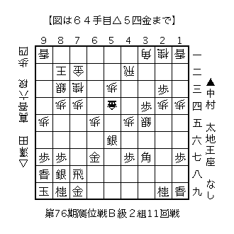 f:id:kisokoji:20180307175300g:plain:w300 f:id:kisokoji:20180307175300g:plain:w300