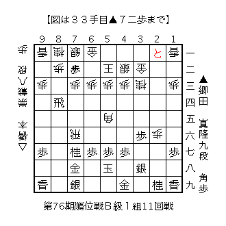 f:id:kisokoji:20180309115200g:plain:w300
